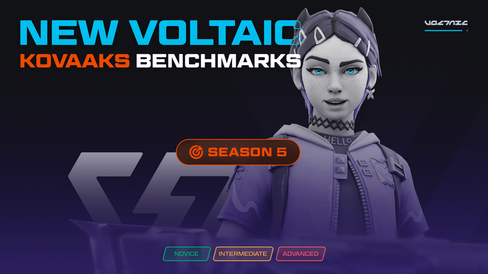 Voltaic Aiming Benchmarks, KovaaKs Season 5
